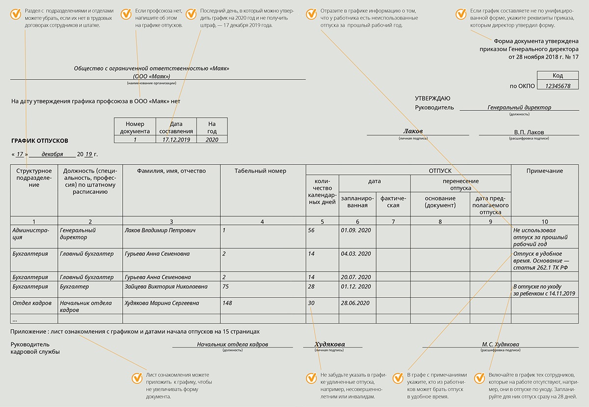 Приказ о дополнении графика отпусков новых сотрудников образец