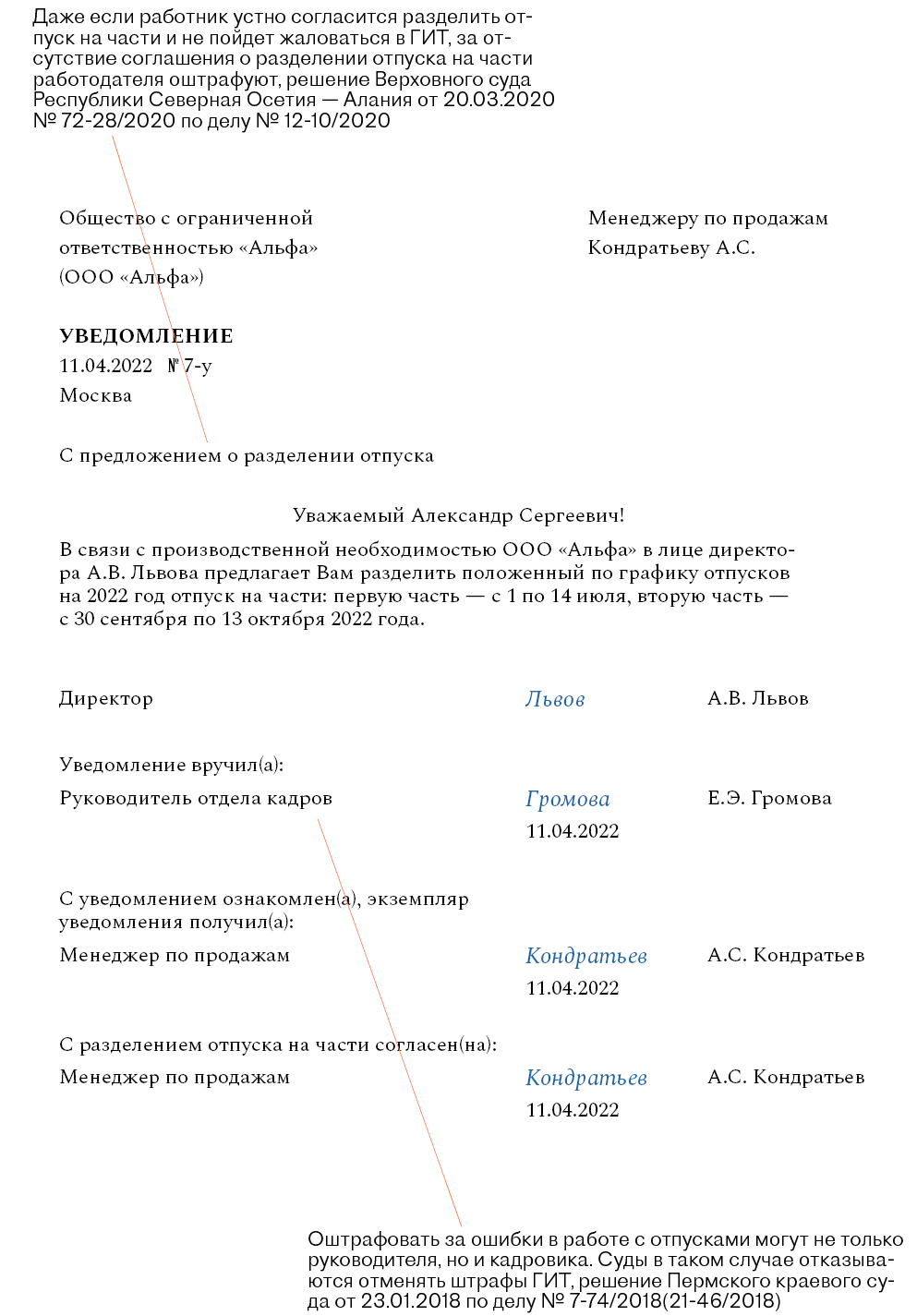 Уведомление сотруднику с предложением о разделении отпуска – Кадровое дело  № 4, Апрель 2022