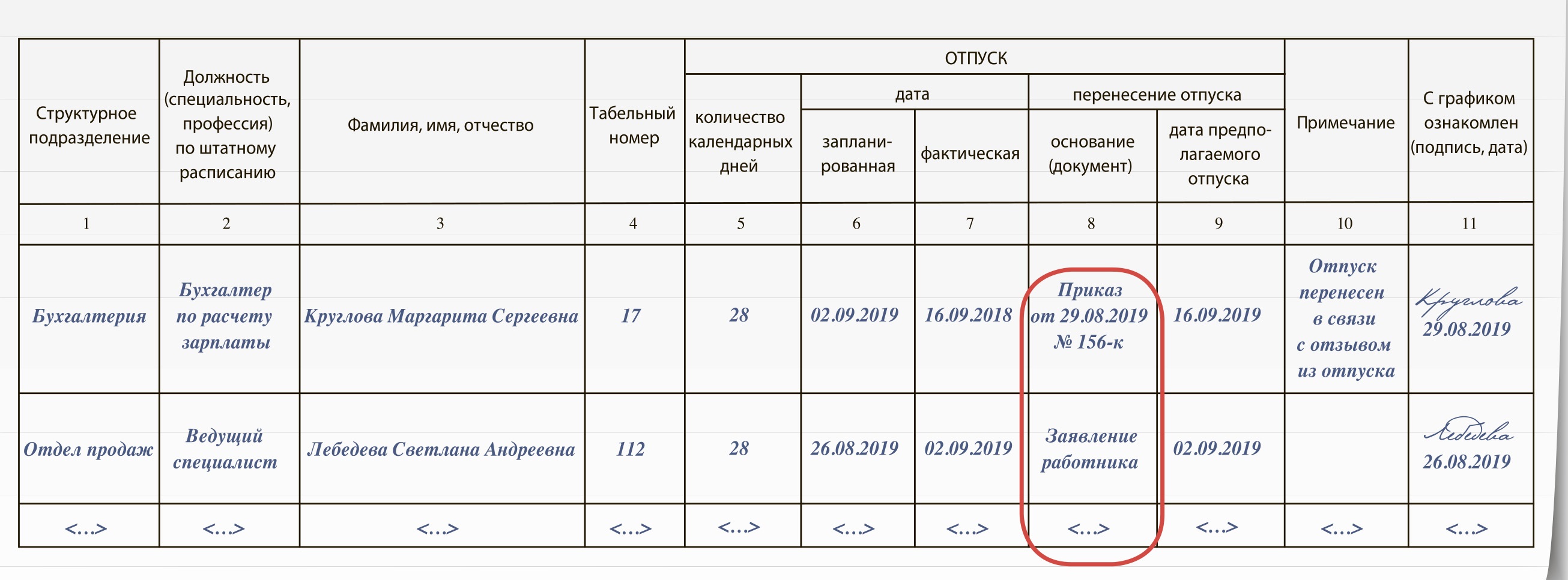 Когда надо менять график отпусков до окончания года – Зарплата № 9,  Сентябрь 2019