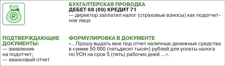 Как выдать директору деньги в подотчет на несколько месяцев?