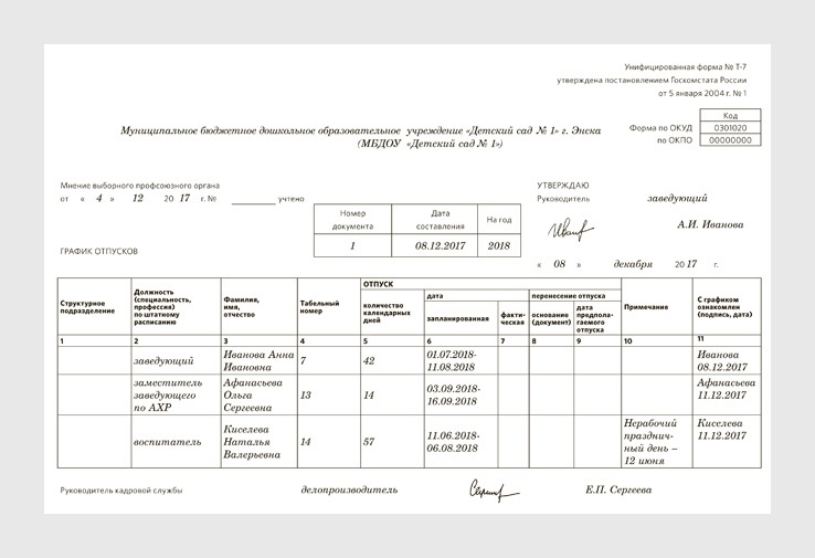 Отпуск приходится на нерабочие дни