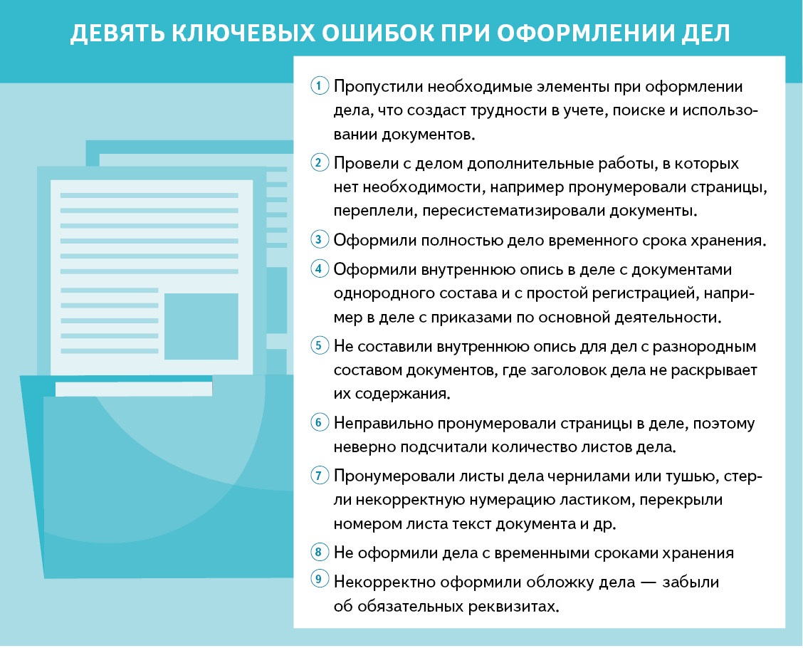 Как оформить дело для сдачи в архив образец