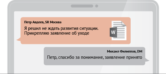 Статья переписка. Пункт договора о переписке в мессенджерах.