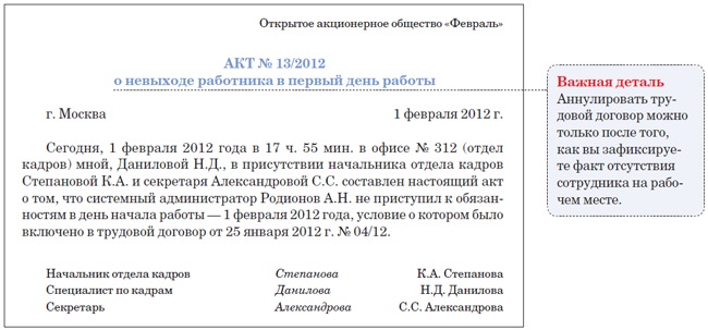 Акт невыхода на работу образец по трудовому кодексу