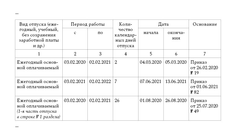 Карточка т2 образец заполнения отпуск