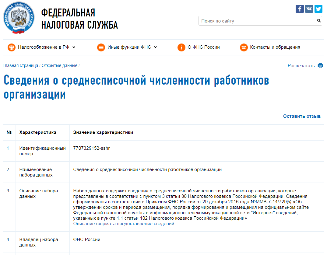 1 августа ФНС раскрыла данные о численности и спецрежимах – Упрощёнка № 8,  Август 2018