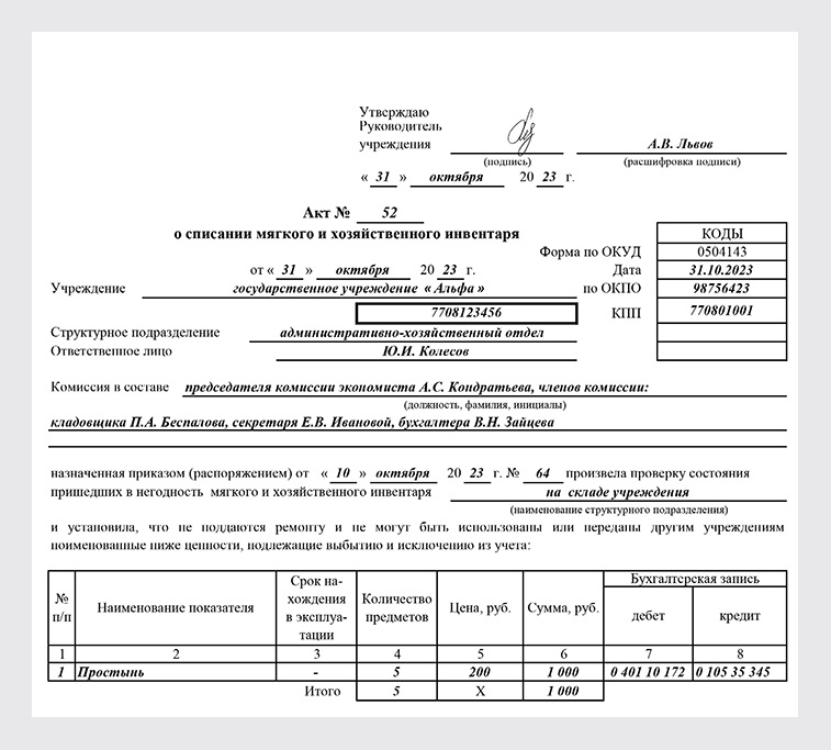 Списание дивана причины списания в акте