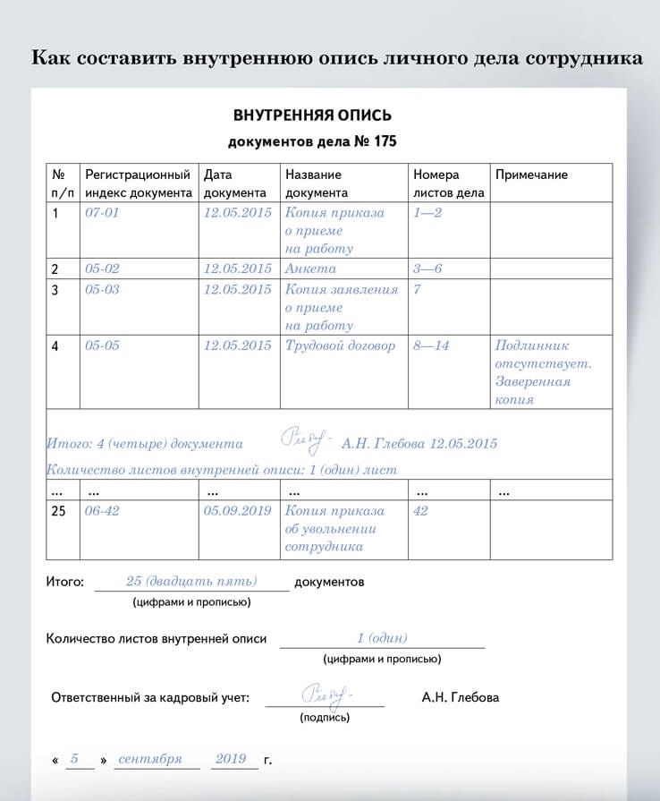 Личное дело какие документы. Перечень документов личного дела работника 2020. Как ведется личное дело работника. Опись личного дела. Внутренняя опись документов личного дела работника.