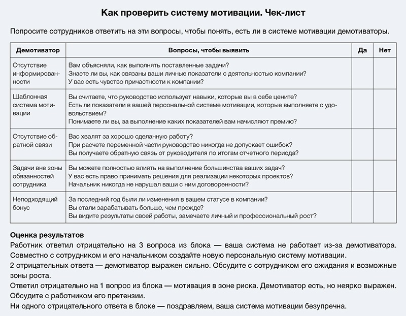 Сотрудник чеках. Критерии оценивания сотрудников для премирования пример. Показатели для премии начальника отдела кадров. Показатели эффективности для премирования руководителя. Показатели критерии премирования работников предприятия.