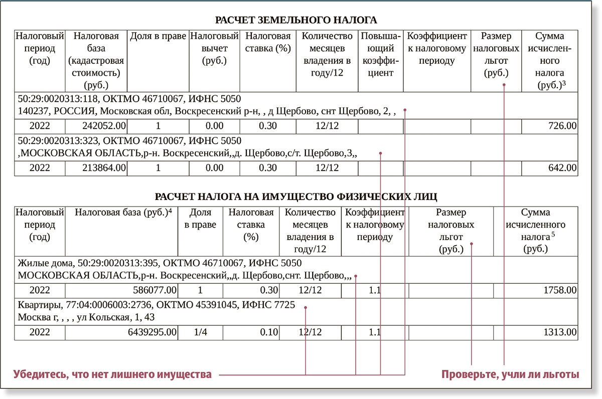 С 1 октября инспекторы начали списывать налоги со счетов физлиц. Проведите  ликбез среди работников – Российский налоговый курьер № 20, Октябрь 2023