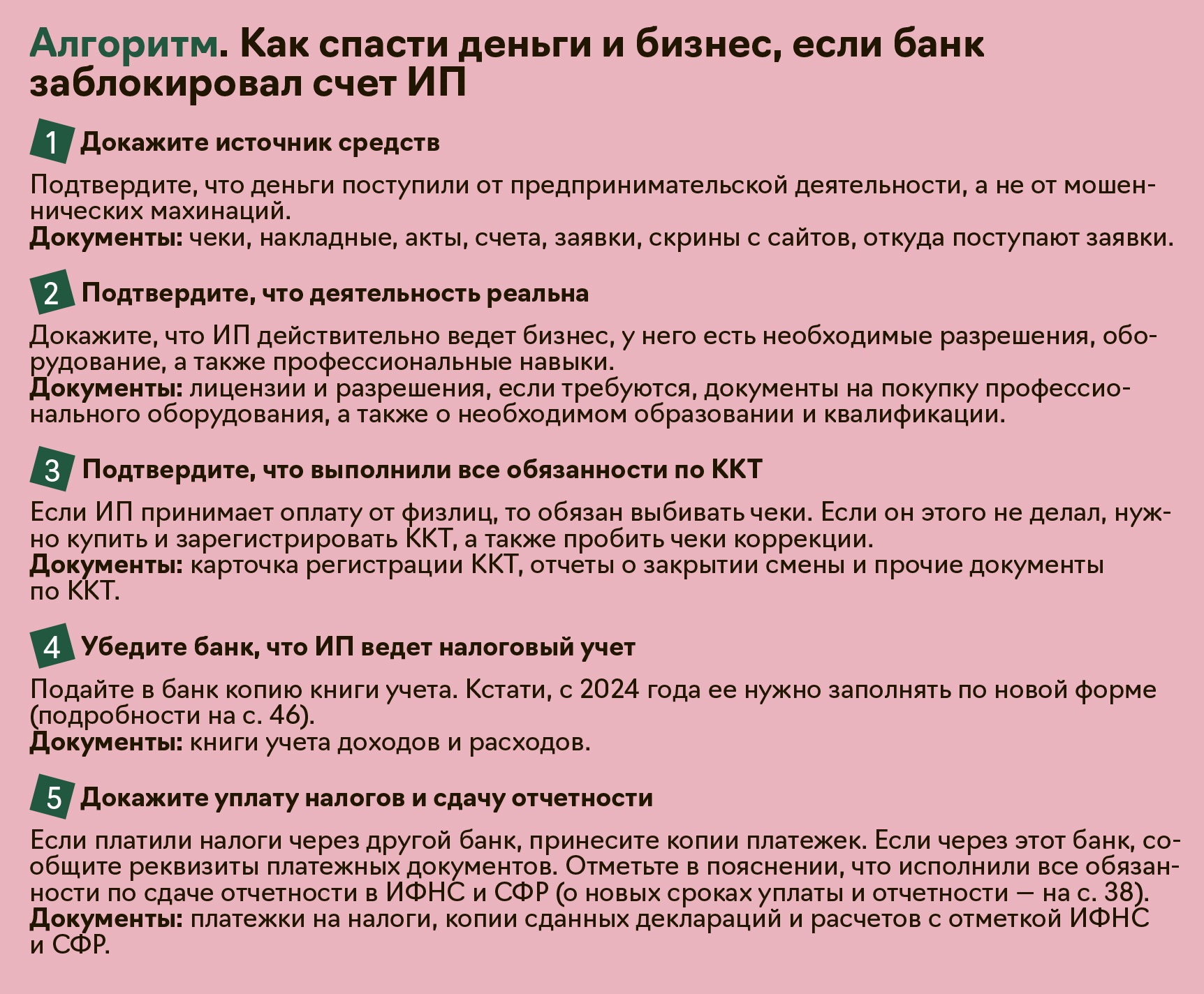 Как я помогла клиенту разблокировать счет и отстоять репутацию без суда –  Упрощёнка № 1, Январь 2024