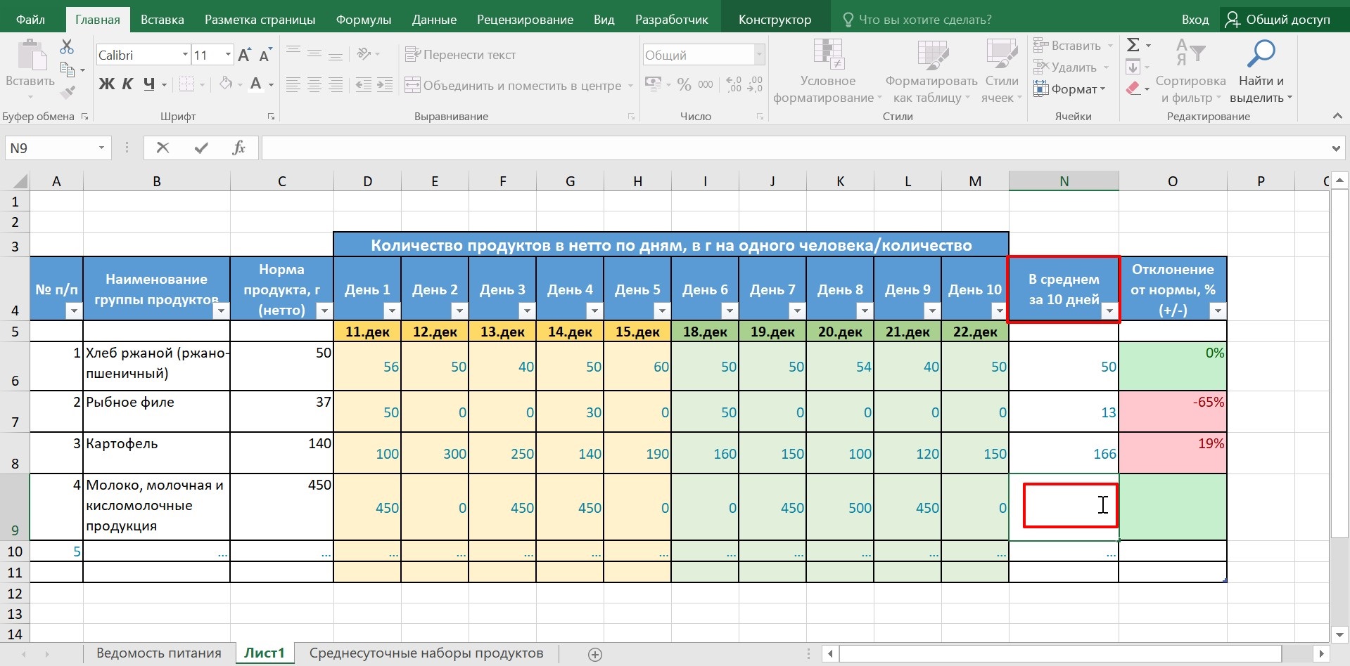 Посчитать ячейки с текстом в excel. Как в экселе посчитать количество ячеек с определенным значением. Как посчитать в эксель среднее значение нескольких ячеек. Считать ячейки с текстом в excel. 'Rctkm dsxbnfnm BP jlyjq zxtqrb.