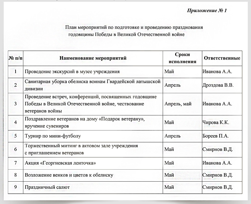 Приказ на подарки контрагентам образец