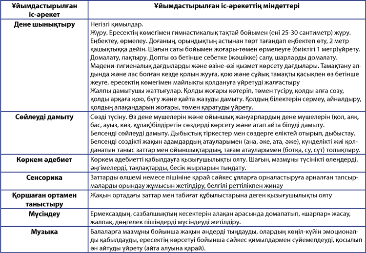 Жас түзу жігіттер порно