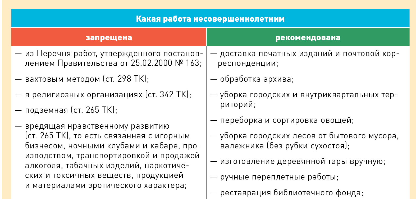 Три мифа, которые мешают работать с несовершеннолетними, и четыре памятки,  которые помогут – Зарплата № 9, Сентябрь 2023