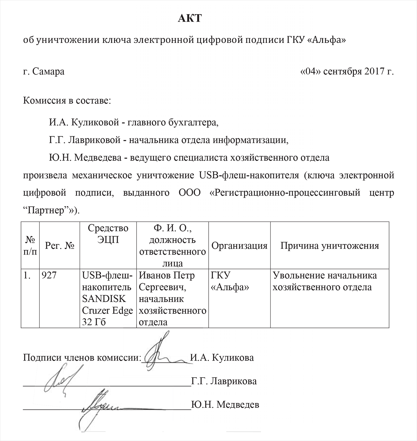 Акт об уничтожении