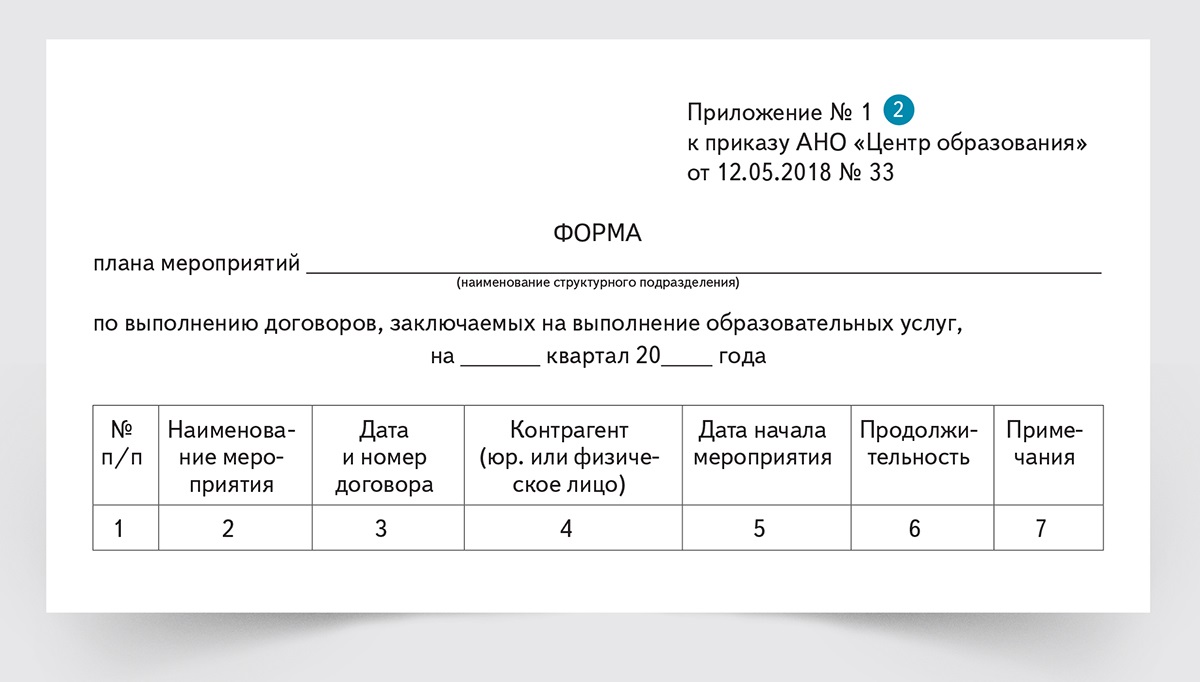 Утверждаю приложение к приказу образец