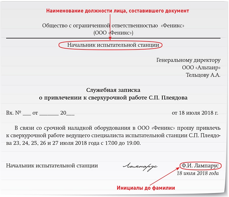 Должность адрес. Наименование должности лица. Наименование должности лица автора документа пример. Наименование должности лица реквизит. Наименование должностного лица автора документа.