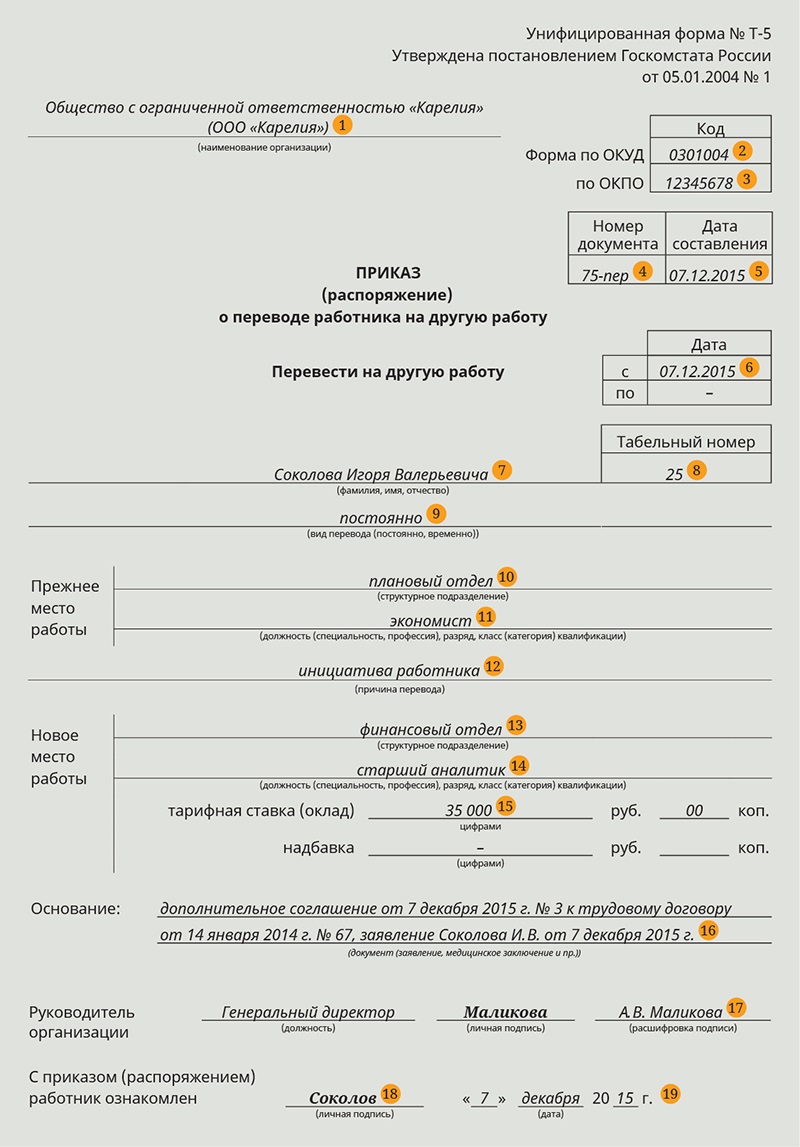 Приказ о переводе сотрудника образец
