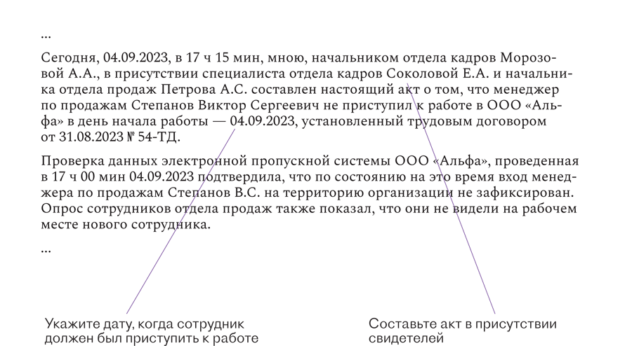 Работник не приступил к работе после оформления трудовых отношений