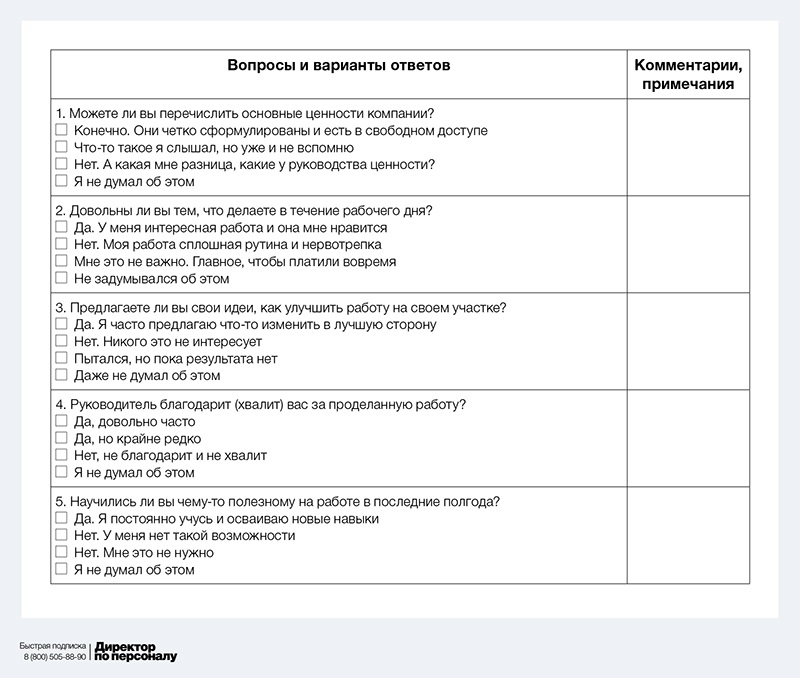 Образец для персонала