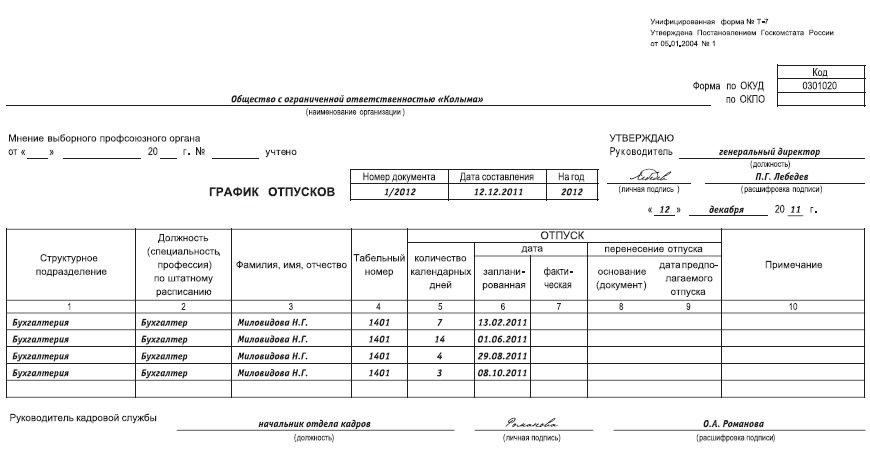 График отпуска 2023 год. График отпусков. Образец заполнения Графика отпусков.