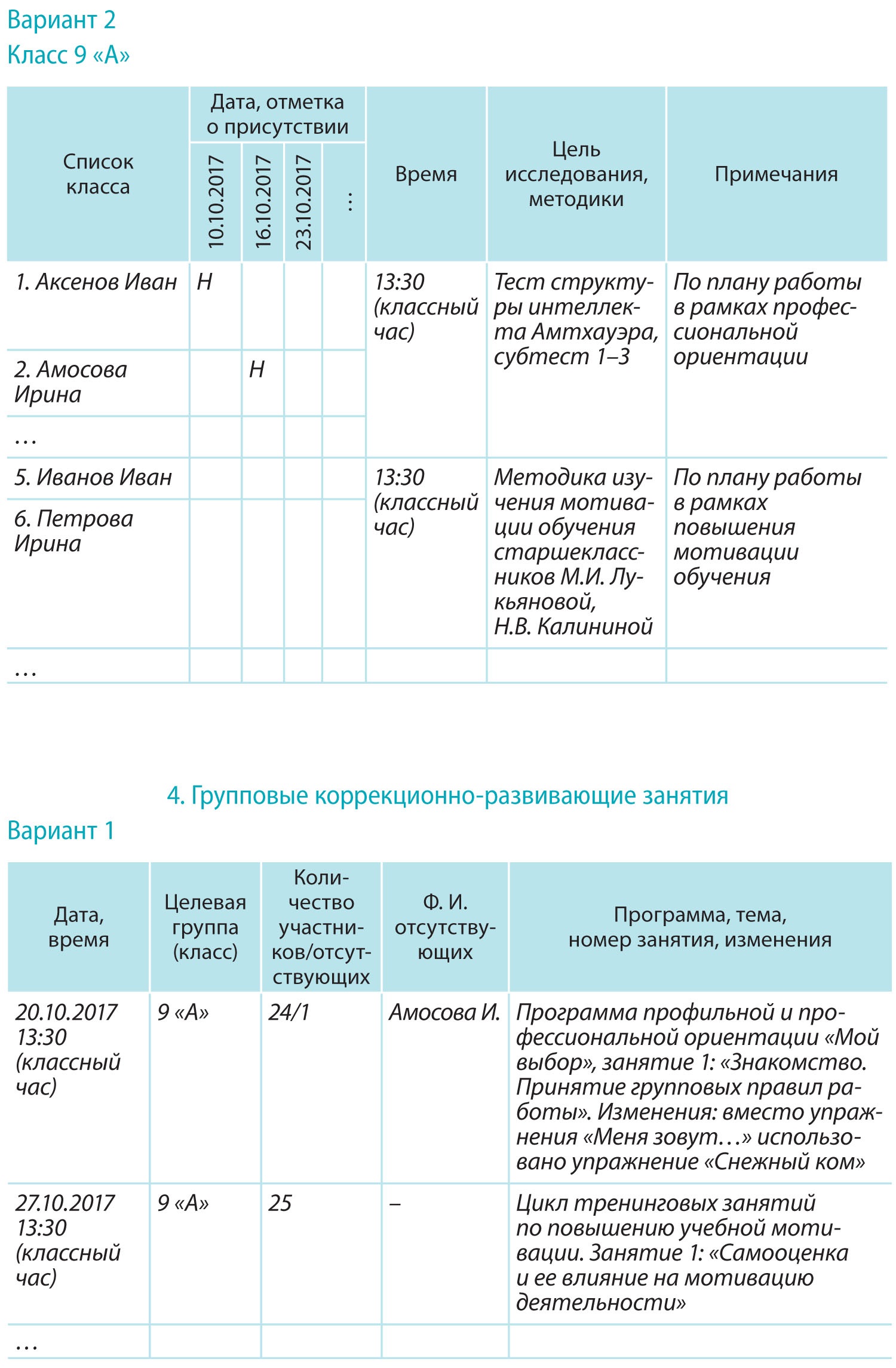 Как вести журнал консультаций психолога заполненный образец