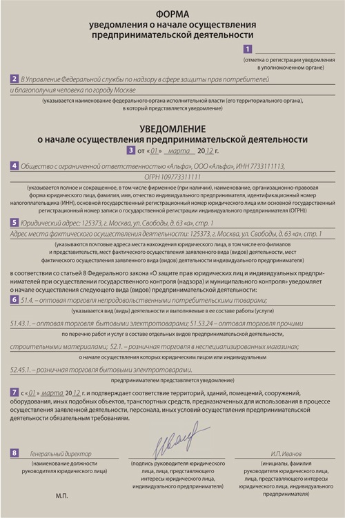 Образец уведомления в роспотребнадзор об открытии летнего лагеря