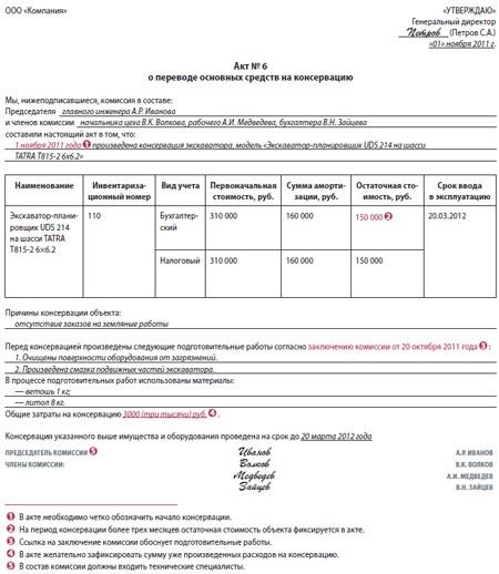 Образец акта перевода единиц измерения