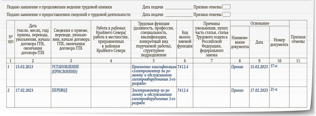 Сдача ефс 1 при переводе