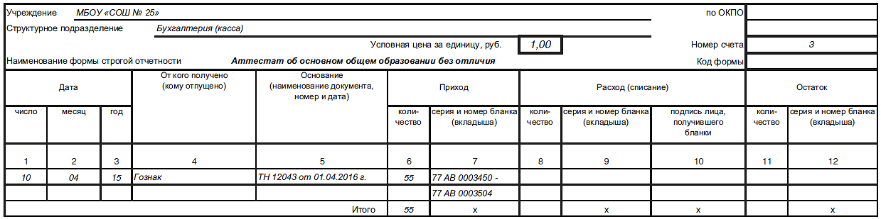 Книга выдачи справок об обучении в образовательном учреждении образец