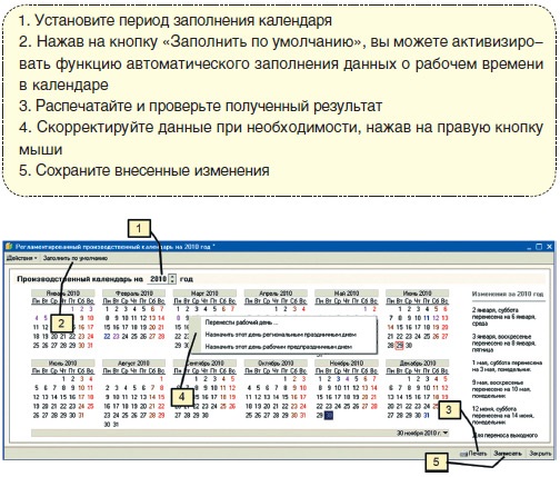 Сменный график работ