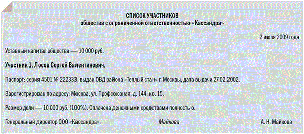 Образец справки о действительной стоимости доли в уставном капитале ооо