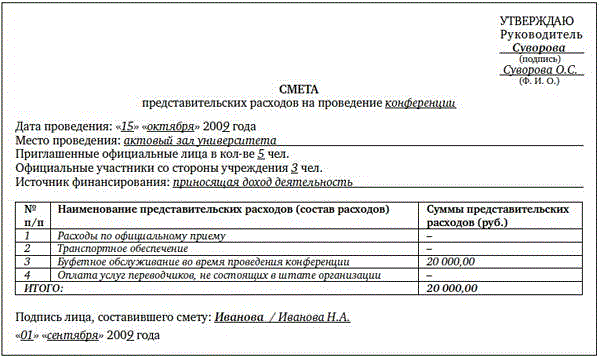 Акт списания на представительские расходы. Представительские расходы как оформить. Представительские расходы как оформить. Документы для списания представительских расходов. Приказ о проведении встречи представительские расходы.