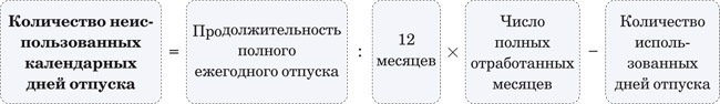 Калькулятор дней неиспользованного отпуска