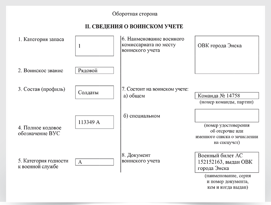 План работ по воинскому учету 2023 образец