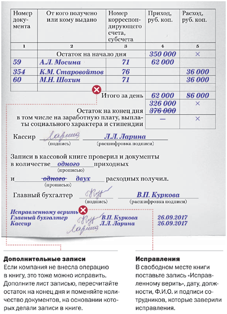 Исправленному верить образец