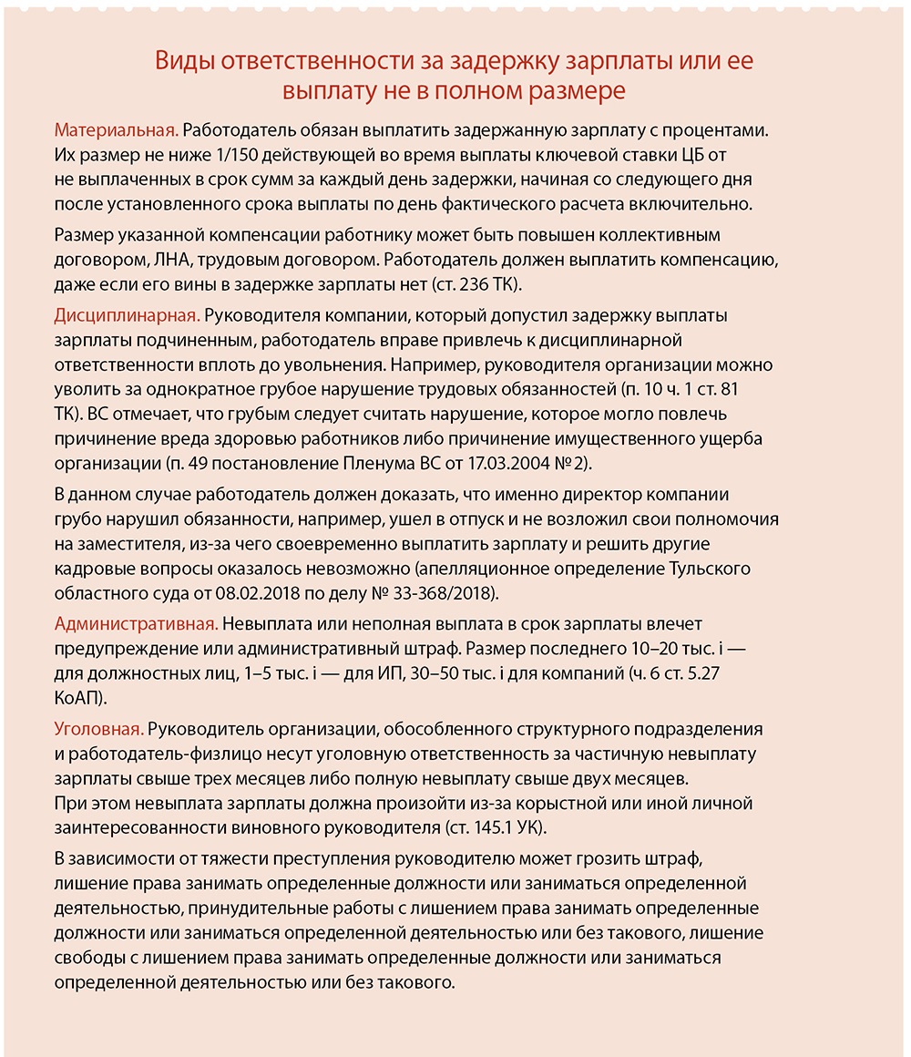 Нет денег на зарплату. Как руководителю компании избежать уголовной  ответственности – Трудовые споры № 4, Апрель 2020