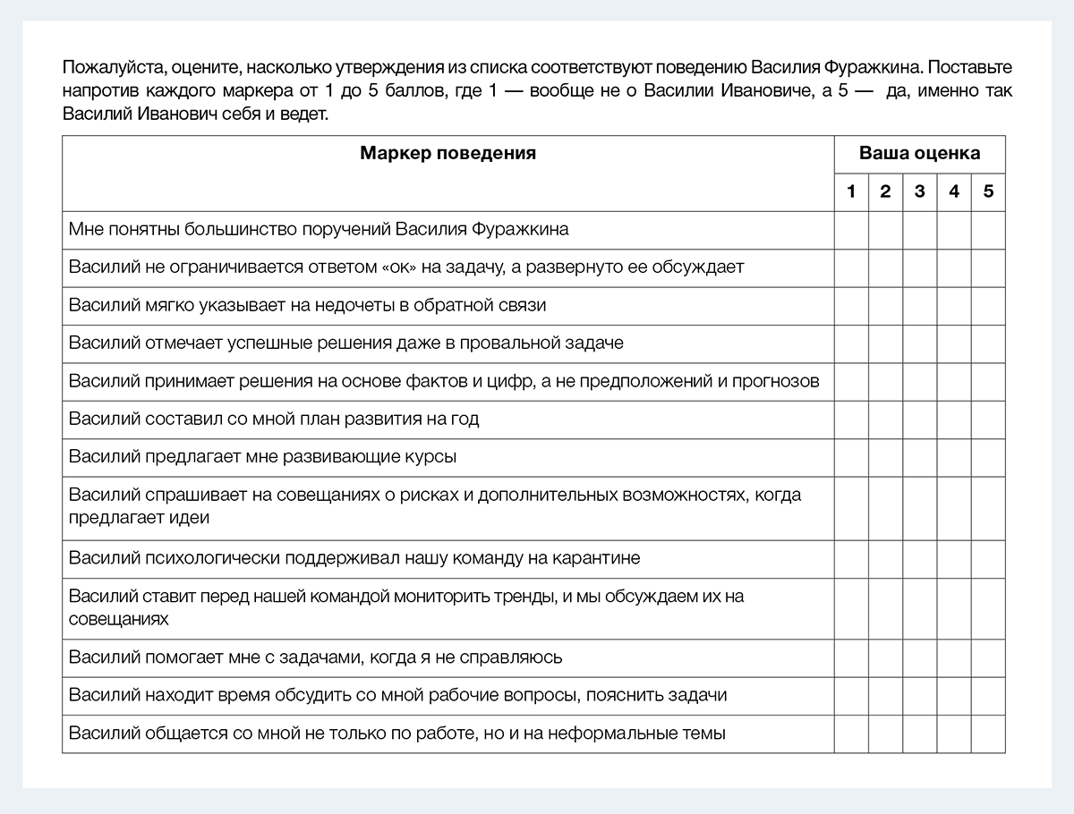 Оценка 360 градусов опросник. Оценка персонала анкетирование. Вопросы для оценки сотрудника. Пример опросника 360 градусов.