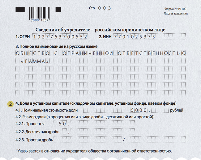 Сведения об учредителе физическом лице образец