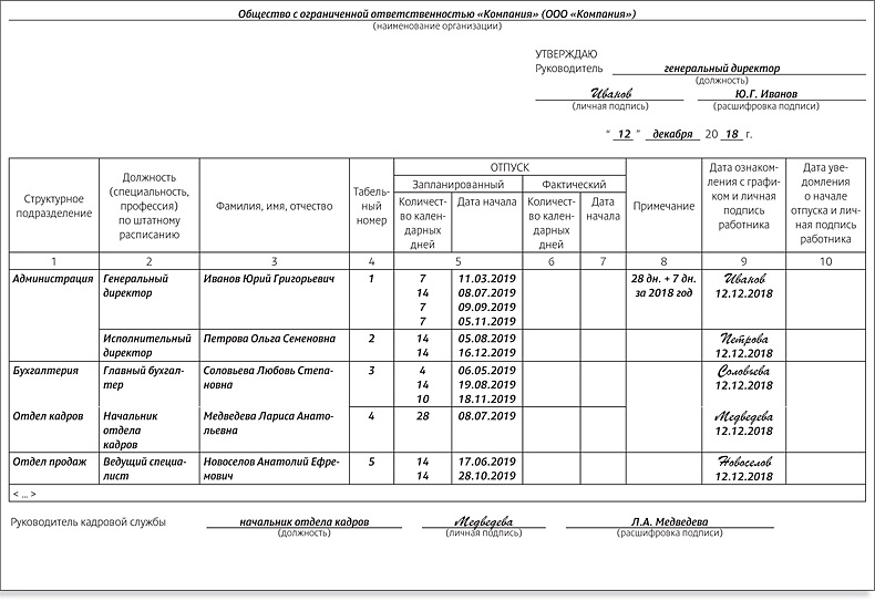 Журнал отпусков образец заполнения