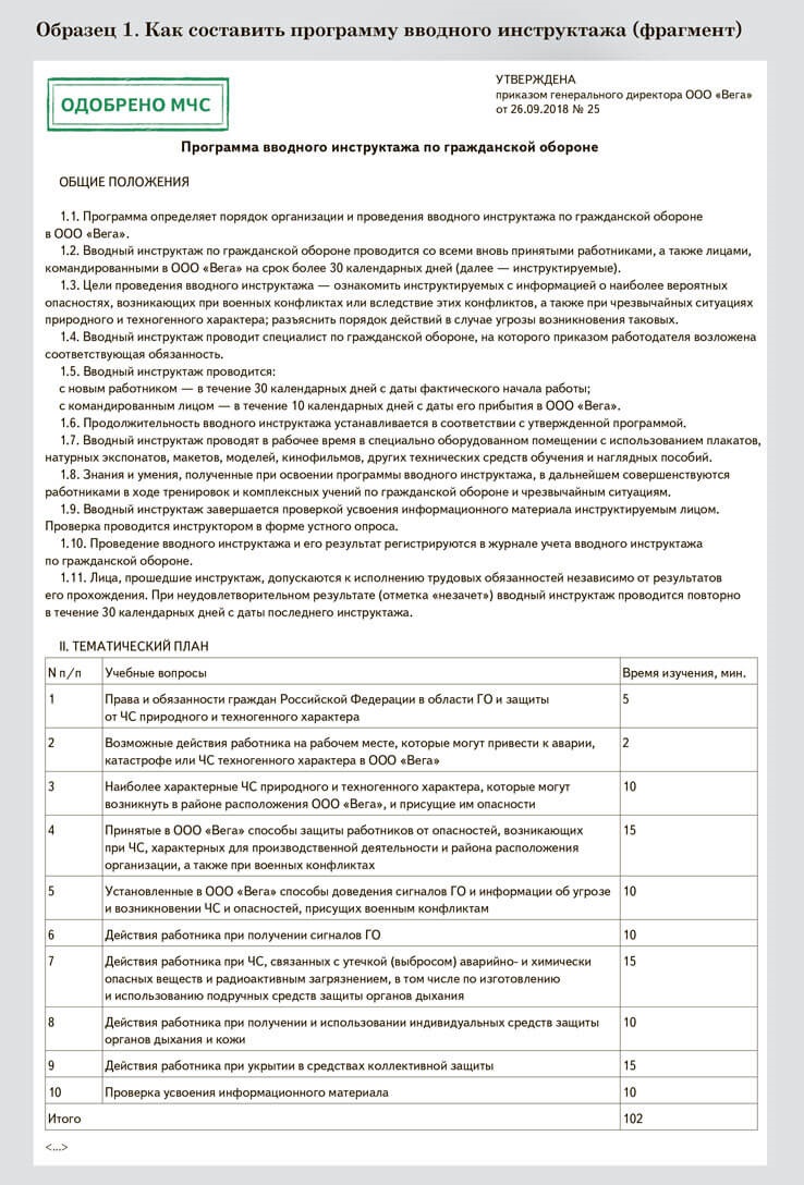 Программа вводного инструктажа по пожарной безопасности 2022 по новым ...