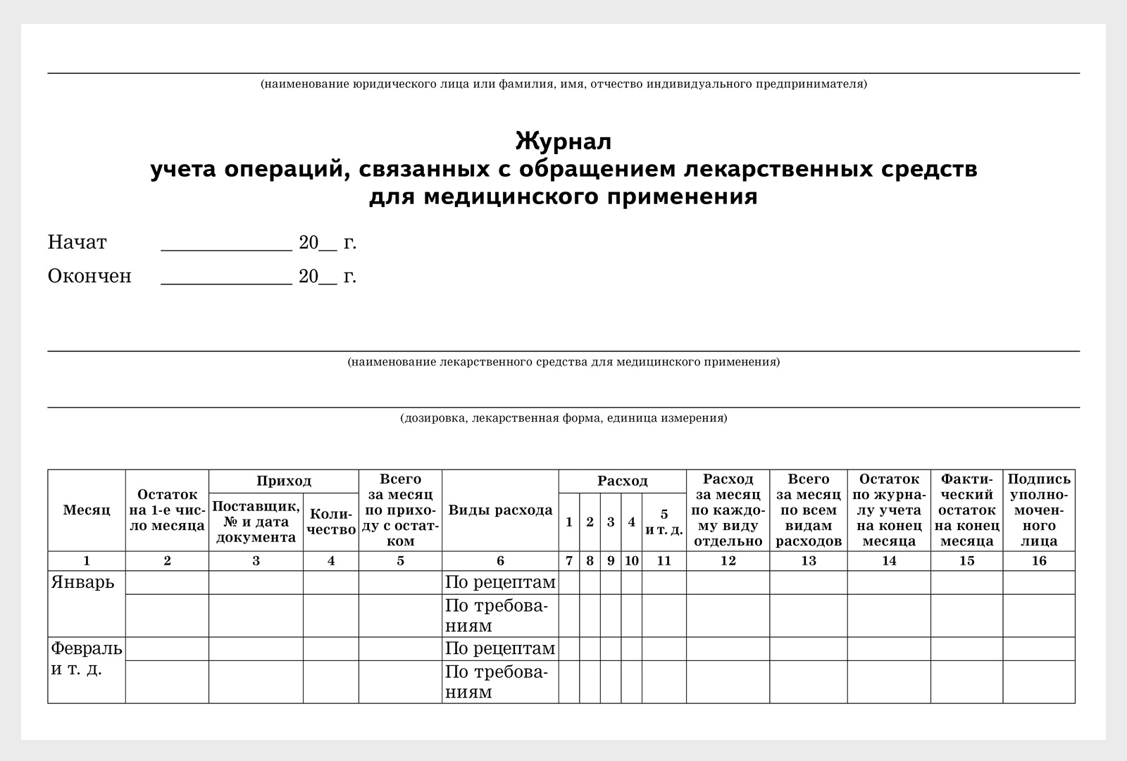 Комбинированные препараты НС, ПВ и их прекурсоров: учет, хранение, отпуск –  Новая аптека № 5, Май 2023