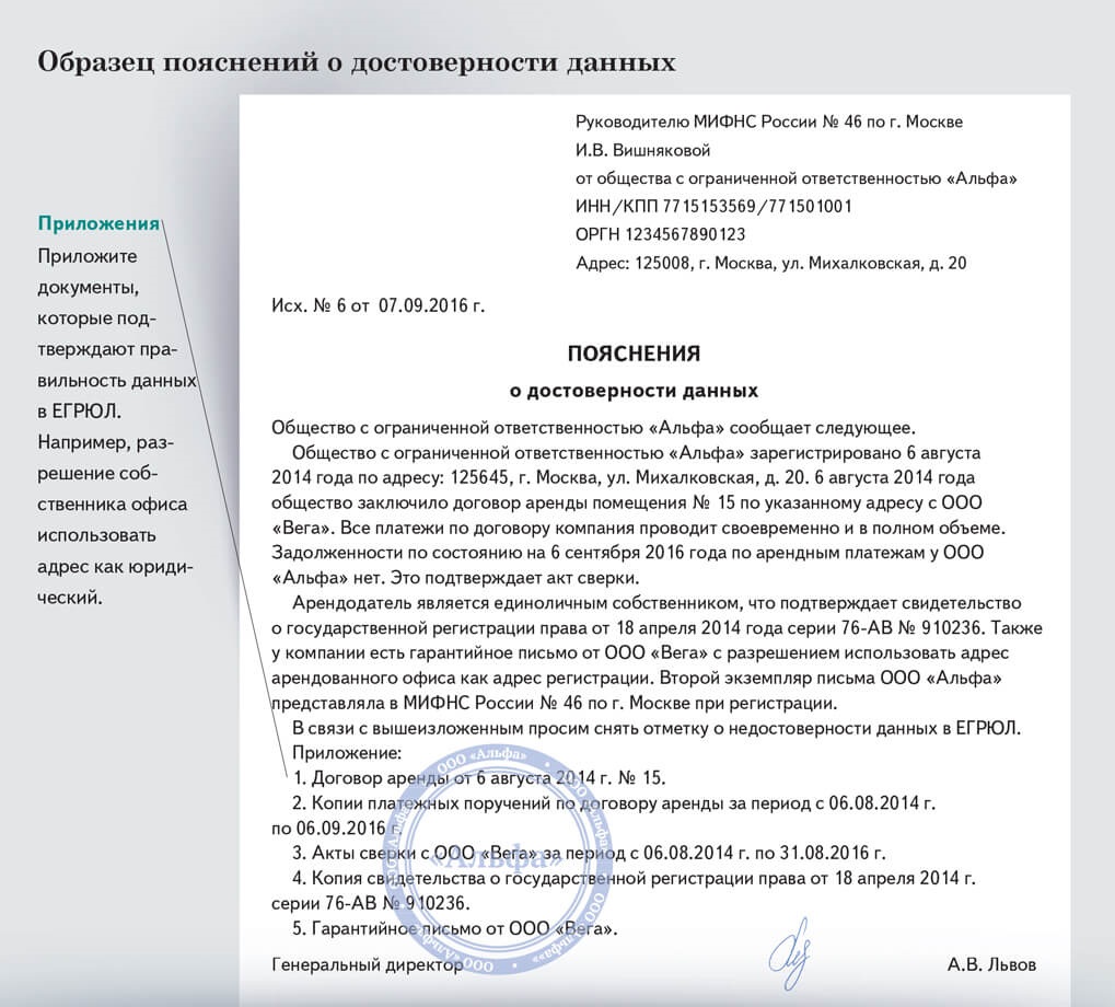 Информационное сообщение о повторной подаче документов в фнс образец