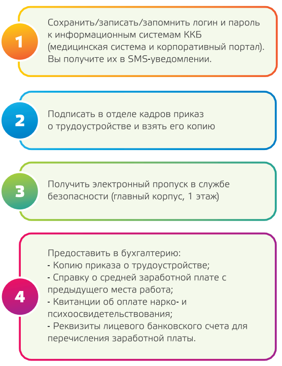 «Книга новичка» – краткое руководство для новых сотрудников клиники ...