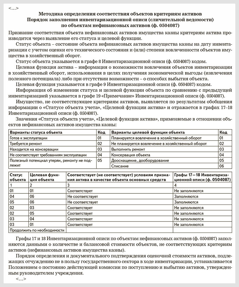 Какой проводкой отражают выбытие из эксплуатации компьютера ранее учтенного на забалансовом счете