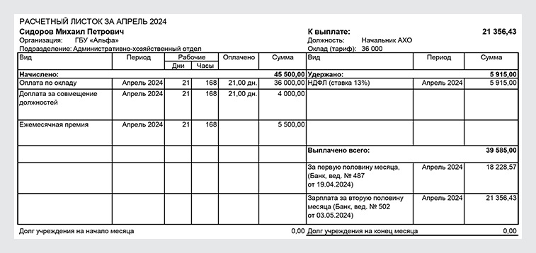 Роструд объяснил, можно ли наказать бухгалтера за расчетные листки ...