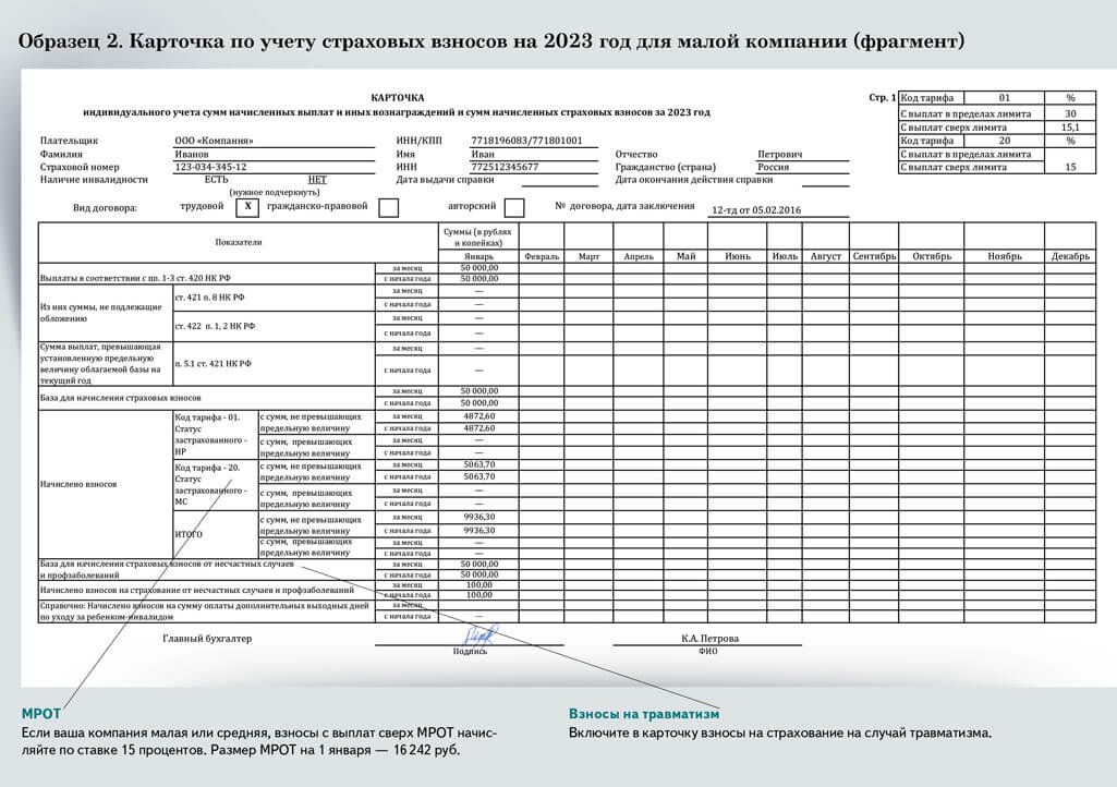 Налоговый регистр ндфл 2023