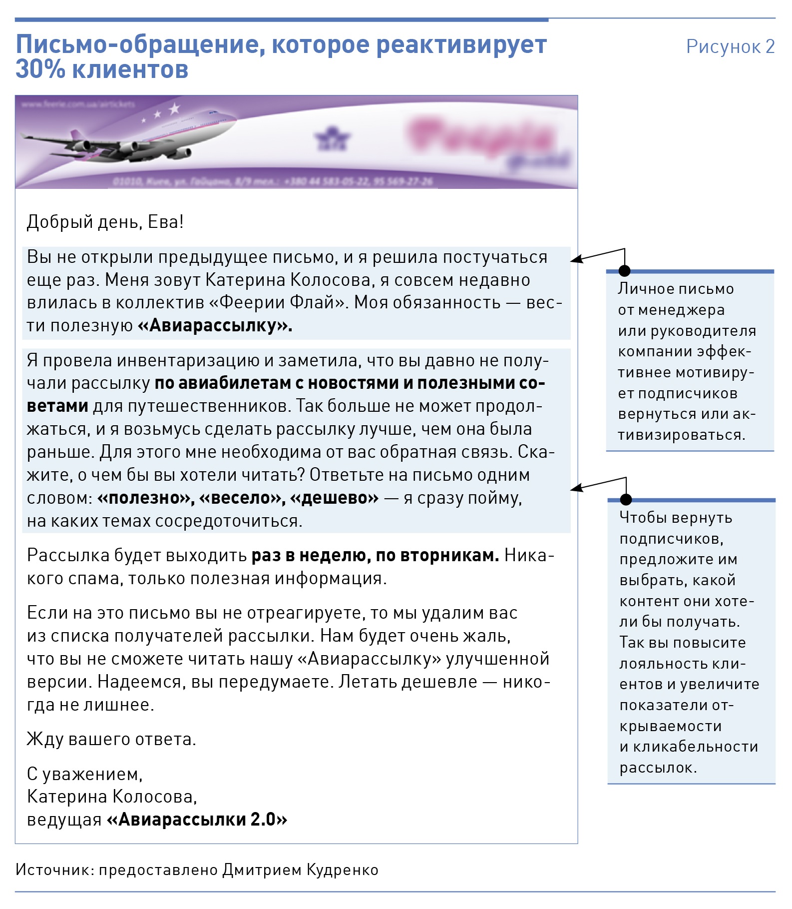 Рассылка для клиентов образец