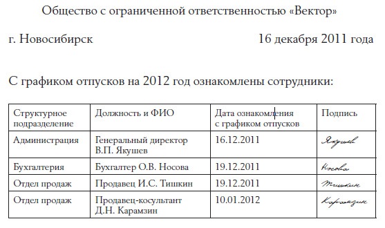 Лист ознакомления работников с графиком отпусков образец